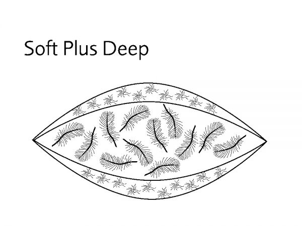 Dauny Kopfkissen Soft Plus Deep