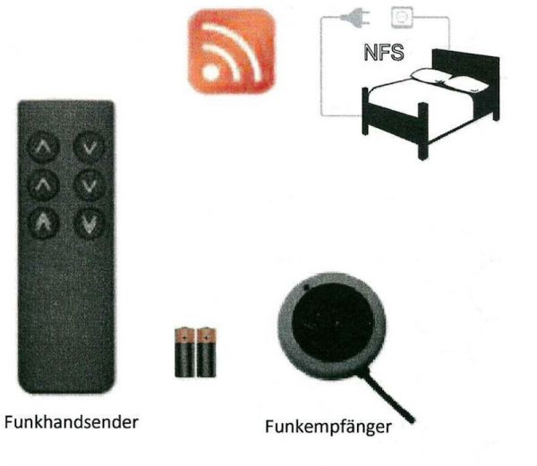 BBflex Motorrahmen MOT-44-flach