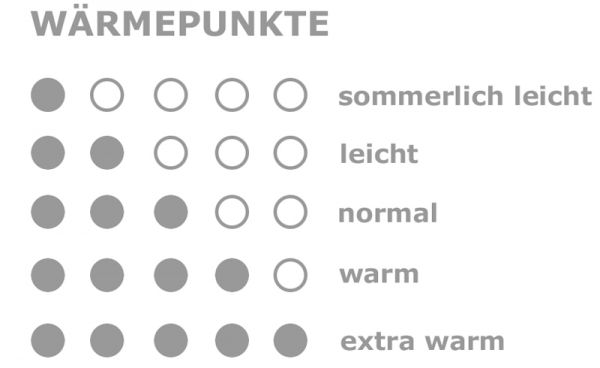 SCHLOSSBERG Eiderdaunendecke DUC Silk Superlight